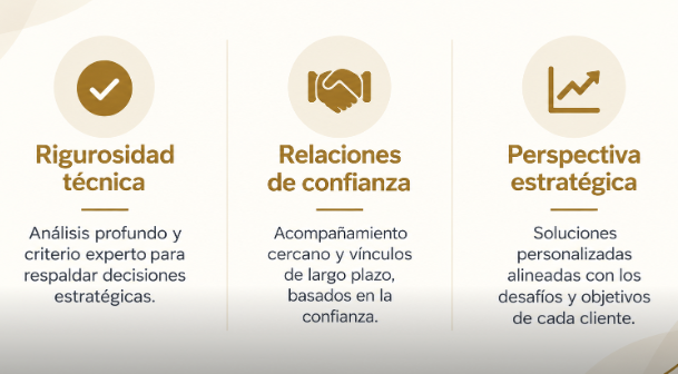 el valor de trabajar con ainaru